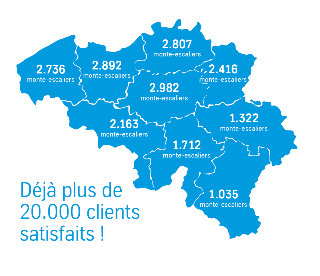 Déjà plus 20.000 clients satisfaits en Belgique ! Déjà plus 20.000 clients satisfaits en Belgique !
