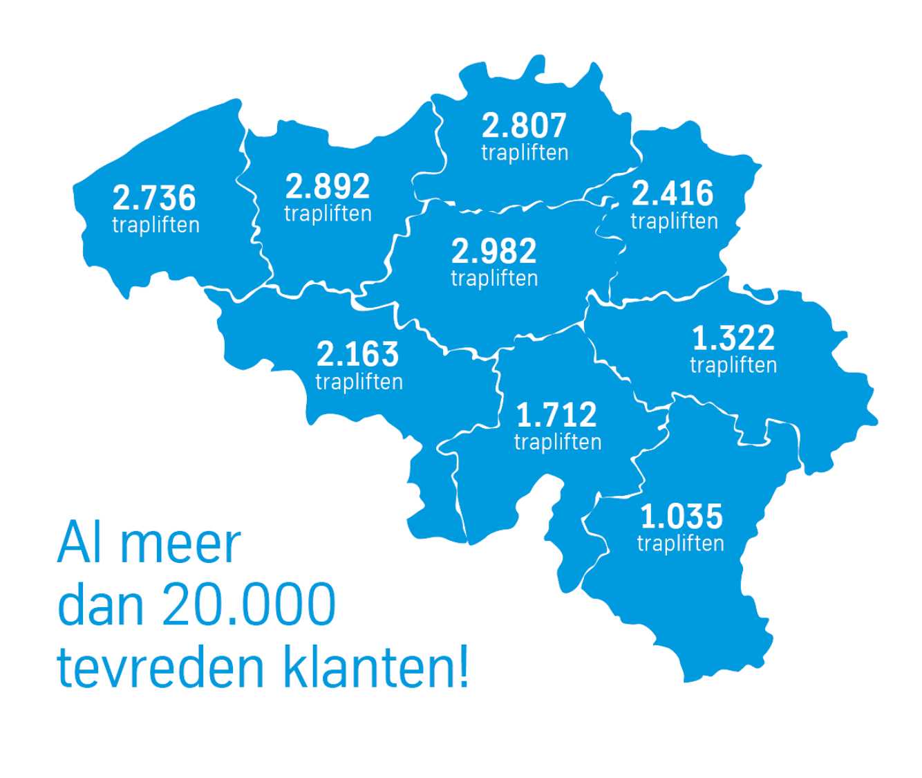 Al meer dan 20.000 tevreden klanten in België Al meer dan 20.000 tevreden klanten in België